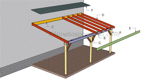 how to build a carport attached to the house|How to Build a Carport Attached to the House (Step By Step .